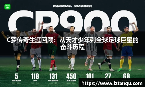 C罗传奇生涯回顾：从天才少年到全球足球巨星的奋斗历程