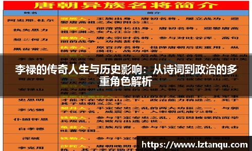 李禄的传奇人生与历史影响：从诗词到政治的多重角色解析
